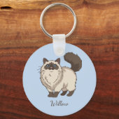 Porte-clés Maman chat Ragdoll personnalisée (Recto)