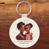 Porte-clés Maman et fille noire personnalisée (10) (Verso)