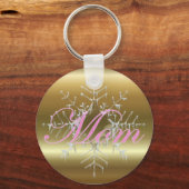 Porte-clés Maman Porte - clé de Noël (Recto)