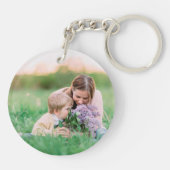 Porte-clés Maman Vert Feuillage Aquarelle Foliage Photo (Dos)