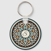 Porte-clés Mandala de la Fleur de l'Infini (Recto)