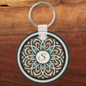 Porte-clés Mandala de la Fleur de l'Infini (Recto)