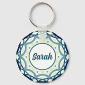 Porte-clés Mandala Dream (Gris/Vert) (Recto)