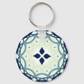 Porte-clés Mandala Dream (Gris/Vert) (Verso)