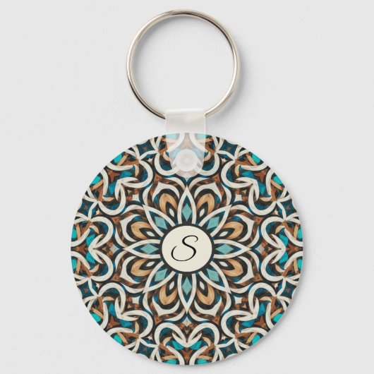 Porte-clés Mandala Fleur Infinity (Verso)