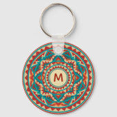Porte-clés Mandala Moderne du Sud-Ouest (Verso)