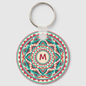 Porte-clés Mandala Moderne du Sud-Ouest (Recto)