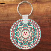Porte-clés Mandala Moderne du Sud-Ouest (Recto)