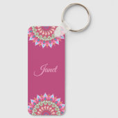 Porte-clés Mandala Porte - clé Rose, Vert Et Bleu (Verso)