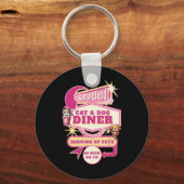 Porte-clés Manger des animaux de compagnie Springfield Ohio D (Recto)