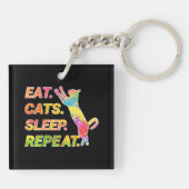 Porte-clés Manger, Dormir, Chats, Répéter (Dos)
