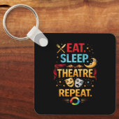 Porte-clés Manger, Dormir, Théâtre, Répéter (Recto)