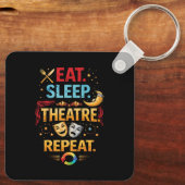Porte-clés Manger, Dormir, Théâtre, Répéter (Verso)