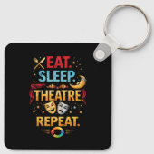Porte-clés Manger, Dormir, Théâtre, Répéter (Dos)