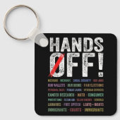 Porte-clés Manifestation (Recto)