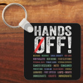 Porte-clés Manifestation (Recto)