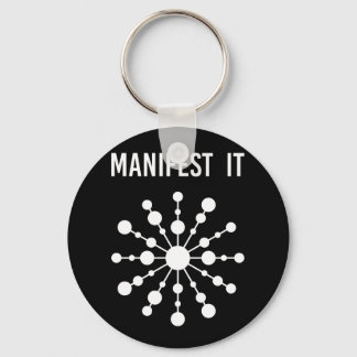 Porte-clés Manifeste