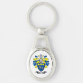 Porte-clés Manteau de Flynn des bras (Devant)