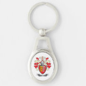 Porte-clés Manteau d'O'Brien des bras (Devant)