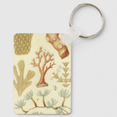 Porte-clés Manuel de sciences Biologie, Animaux de corail vin (Verso)