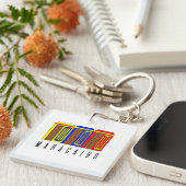 Porte-clés Maracaibo - Casitas de Maracaibo Venezuela (Devant Droit)