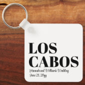 Porte-clés Mariage de destination personnalisée Bienvenue à L (Recto)