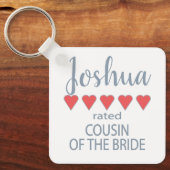 Porte-clés Mariage et fête de mariage 5 Cousin de coeur de la (Recto)