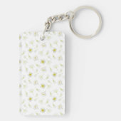 Porte-clés Mariage Joy Porte - clé (Dos)