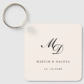 Porte-clés Mariage Monogramme initial du script rose neutre (Recto)