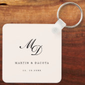 Porte-clés Mariage Monogramme initial du script rose neutre (Verso)
