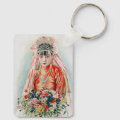 Porte-clés Mariée en rouge au Mariage chinois à Shanghai (Verso)