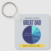 Porte-clés Marine bleu Jaune Fête des pères graphique à secte (Recto)