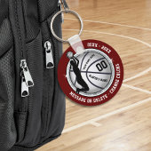 Porte-clés Maroon, Basket-Ball Fête À Thème Favorisés