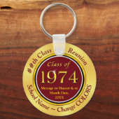 Porte-clés Maroon et or pas cher, Classe des idées de Réunion (Recto)