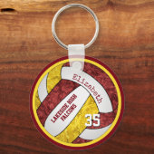 Porte-clés maroon or volleyball porte - clé w nom de l'équipe (Verso)