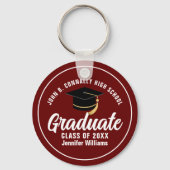 Porte-clés Maroon White Graduation Custom 2025 Graduate (Recto)
