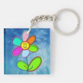 Porte-clés Mars 2020 - Désir de liberté - (Dos)