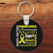 Porte-clés Mars Matters Mois de sensibilisation à l'endométri (Recto)