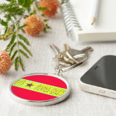 Porte-clés Marvelous Keychain (Côté)