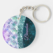 Porte-clés Masque de peau de sirène turquoise argent faux par (Dos)