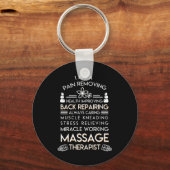 Porte-clés Massage (Recto)