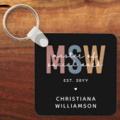 Porte-clés Master en travail social en MSW (Recto)