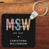 Porte-clés Master en travail social en MSW (Verso)