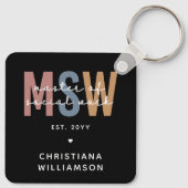 Porte-clés Master en travail social en MSW (Dos)
