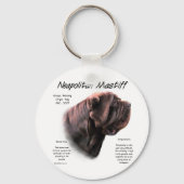 Porte-clés Mastiff napolitain (acajou) (Verso)