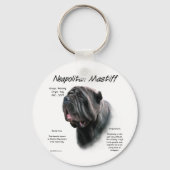 Porte-clés Mastiff napolitain (noir) (Verso)