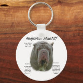 Porte-clés Mastiff napolitain (tawny) (Verso)