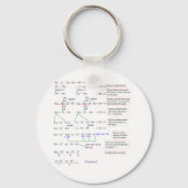 Porte-clés Math (Recto)