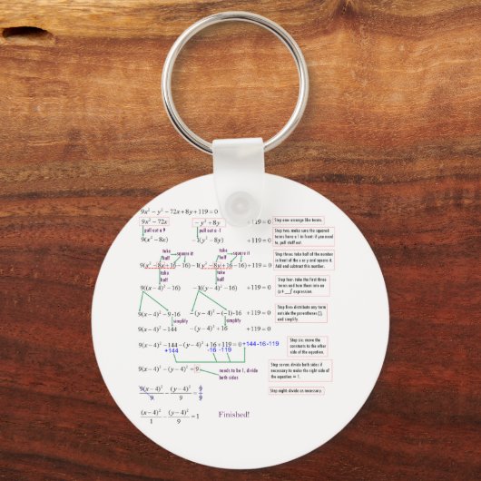 Porte-clés Math (Recto)