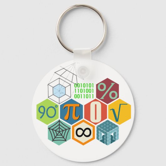 Porte-clés math (Recto)